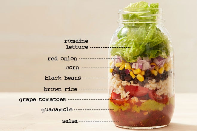 https://hvs88dzl.media.zestyio.com/Burrito-Bowl-Salad-in-a-Jar.jpg