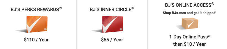 Enjoy Benefits And Perks to Join BJ’s Wholesale Club